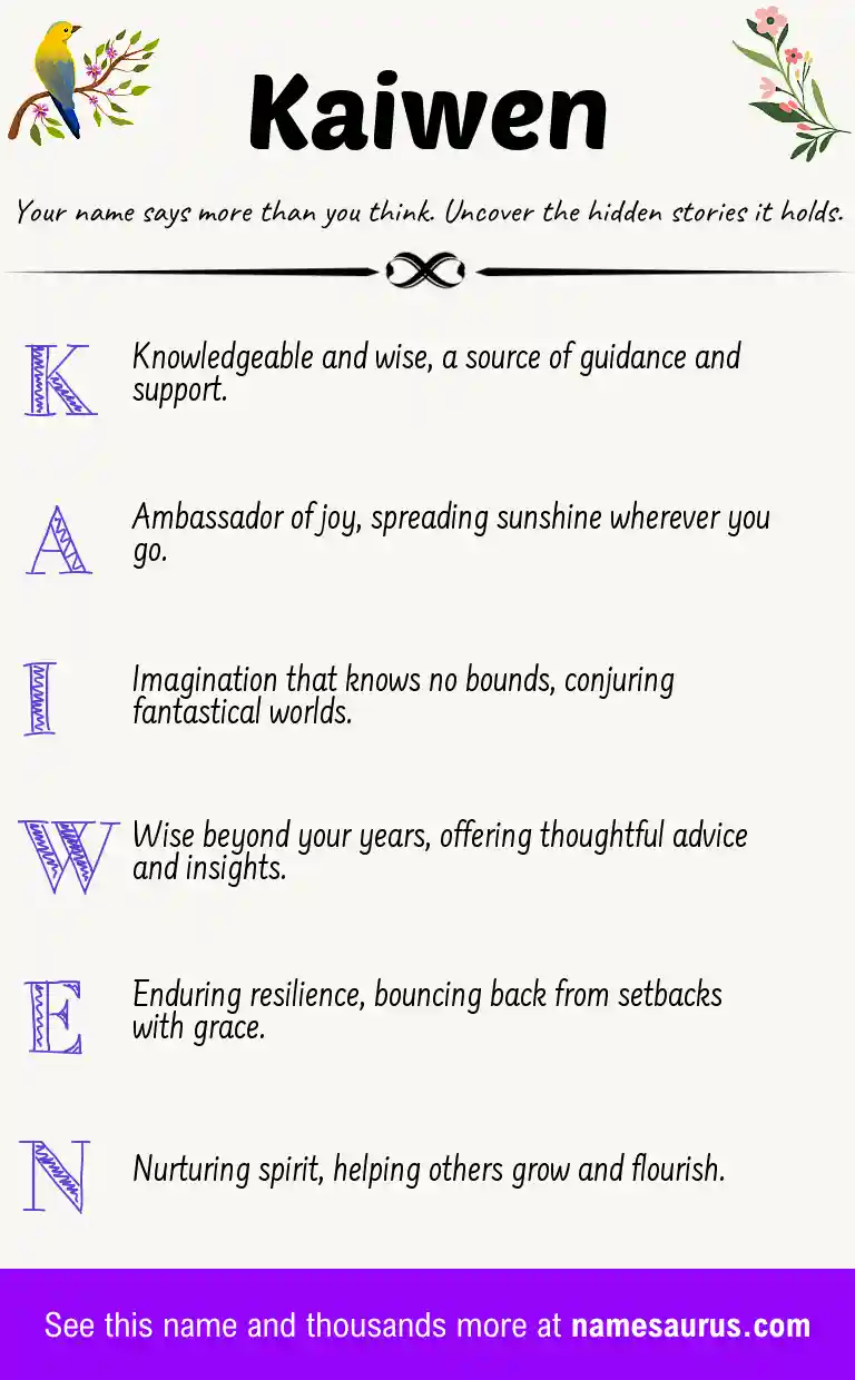 Acrostic poem about Kaiwen.