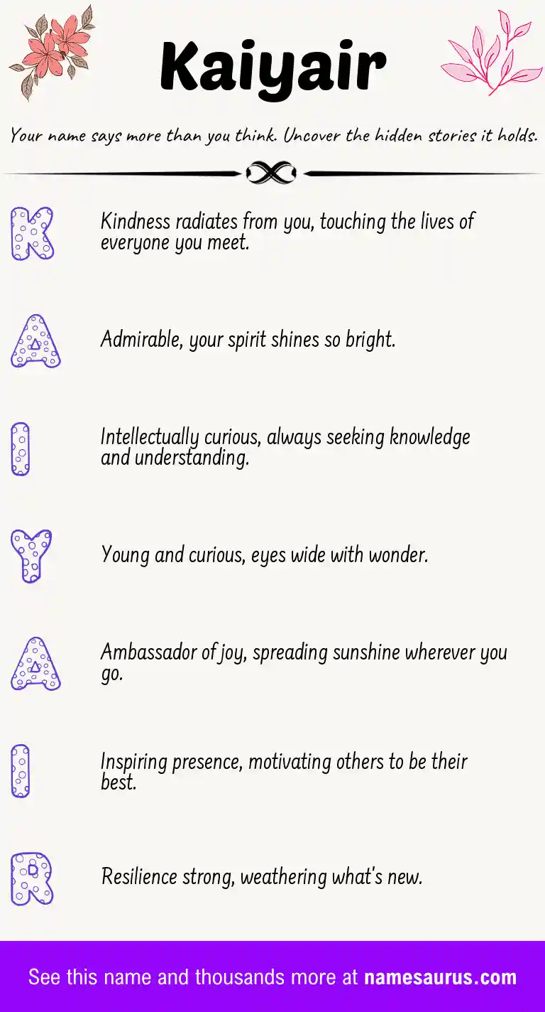 Acrostic poem about Kaiyair.