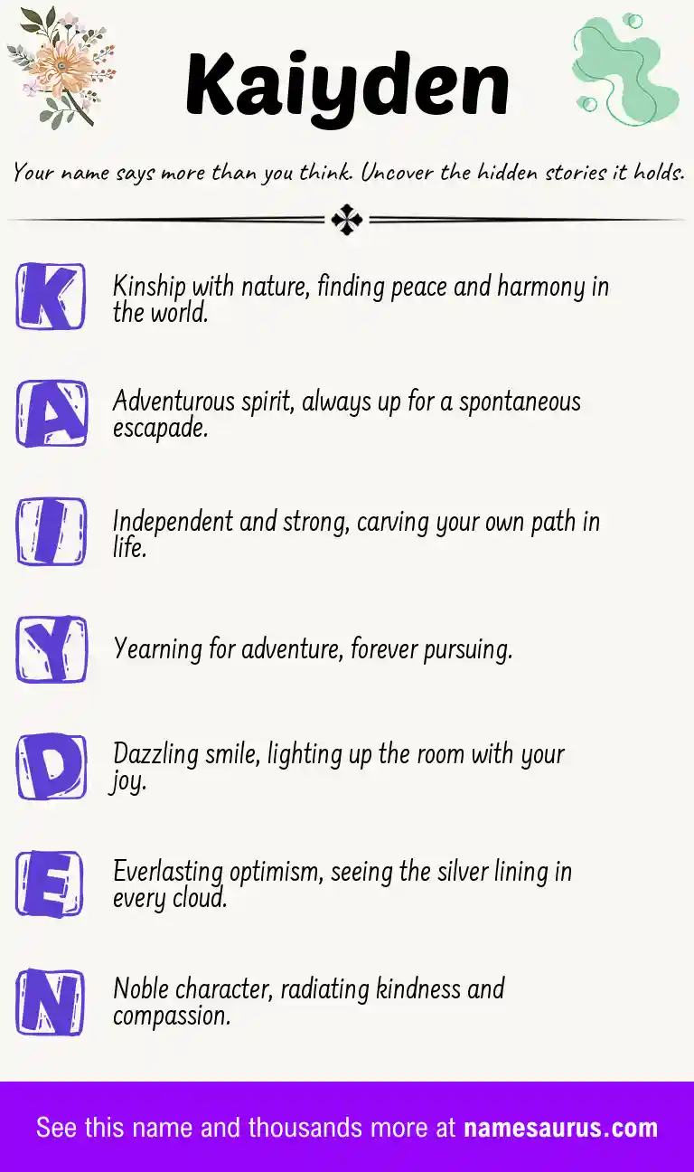 Acrostic poem about Kaiyden.