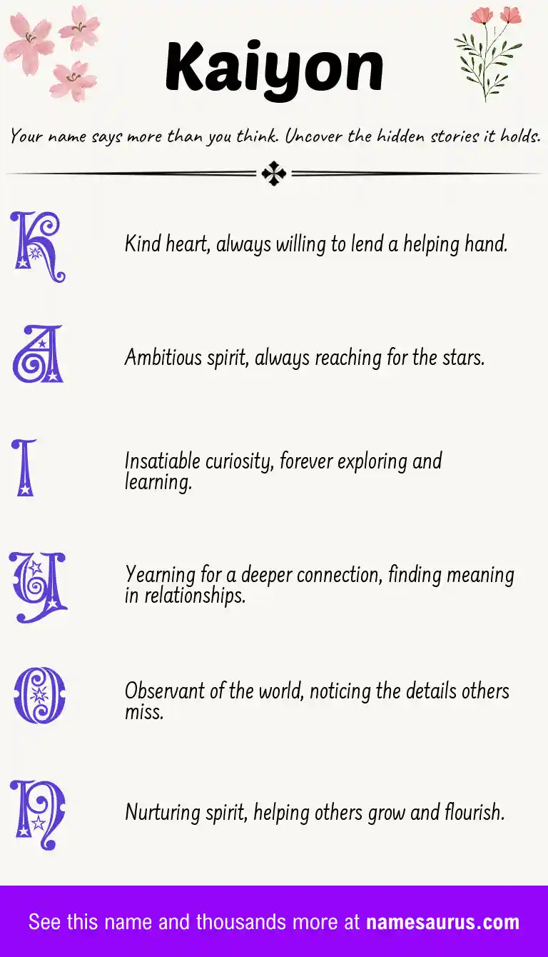 Acrostic poem about Kaiyon.