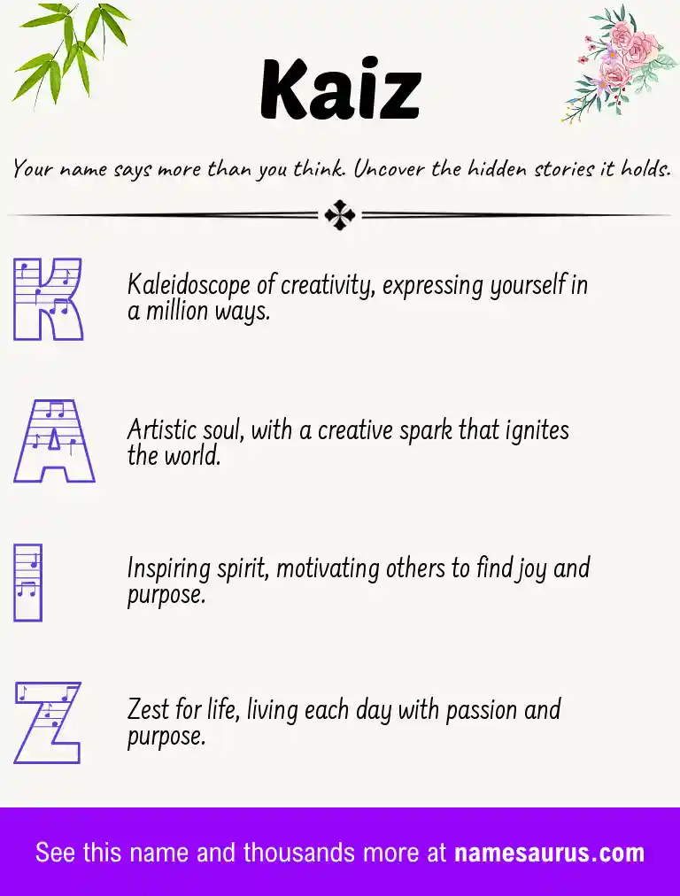 Acrostic poem about Kaiz.