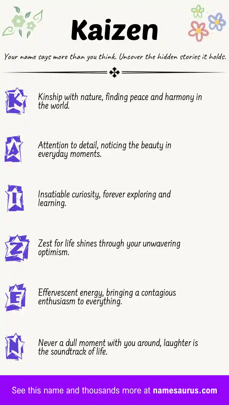Acrostic poem about Kaizen.