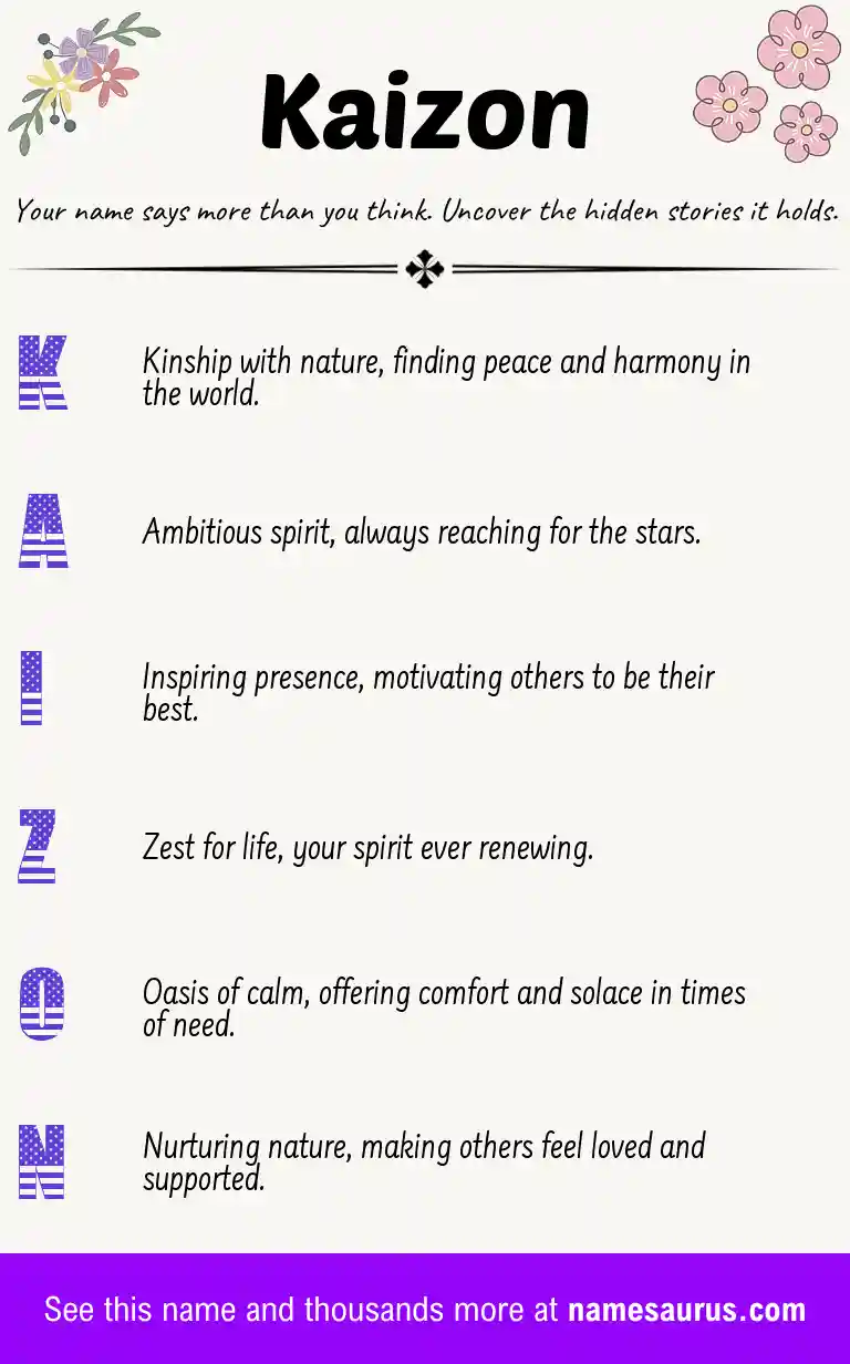 Acrostic poem about Kaizon.