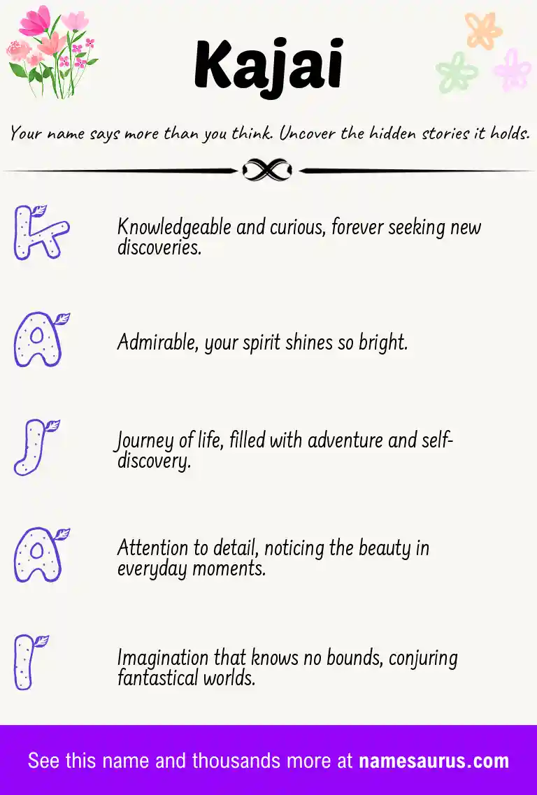 Acrostic poem about Kajai.
