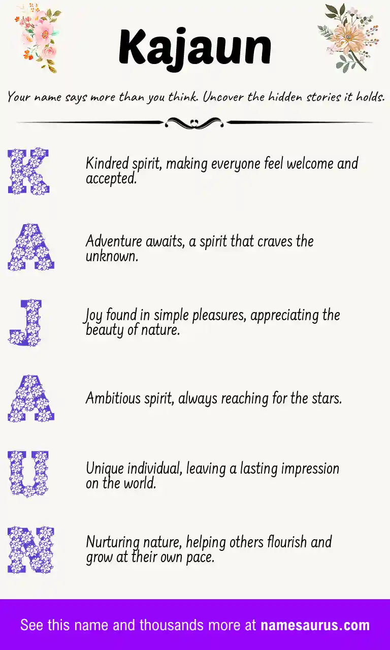 Acrostic poem about Kajaun.