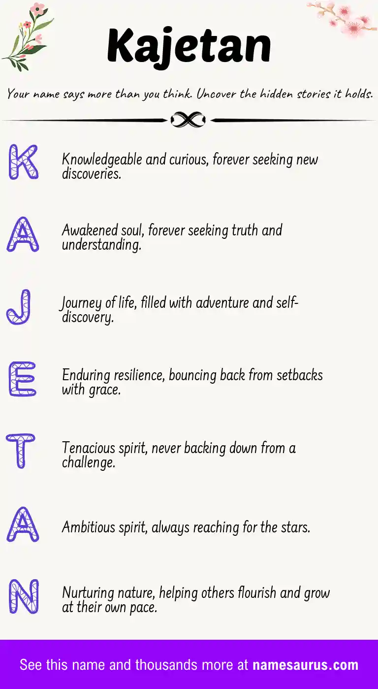 Acrostic poem about Kajetan.