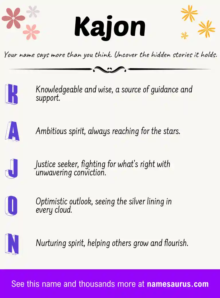 Acrostic poem about Kajon.