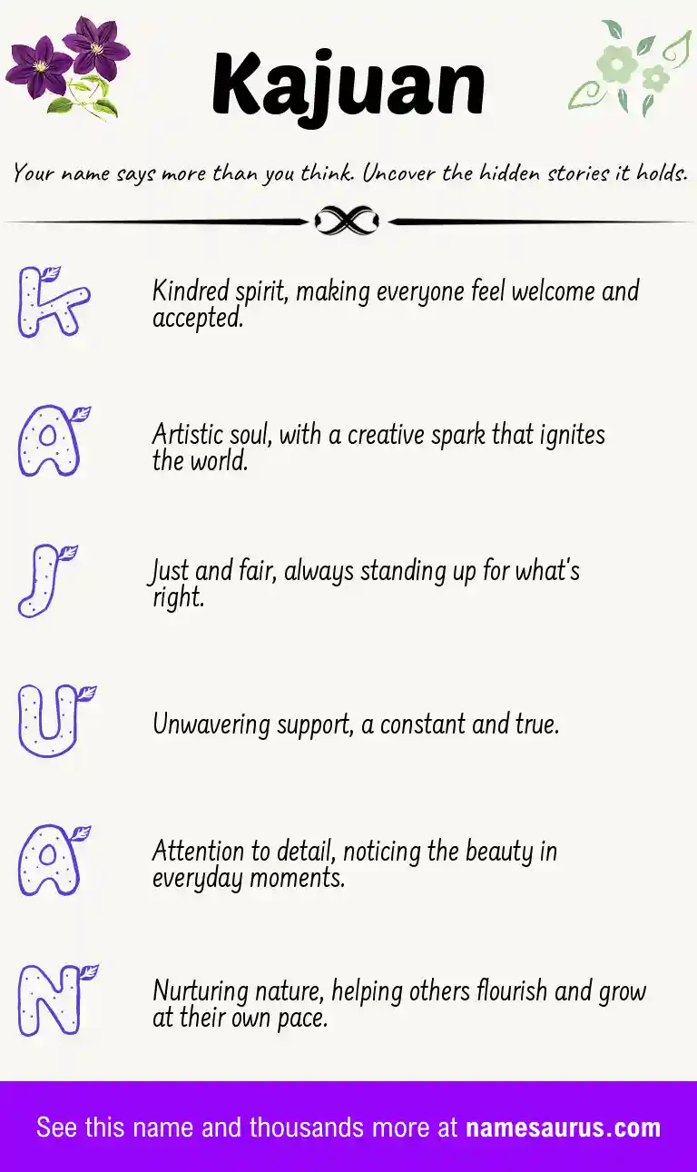 Acrostic poem about Kajuan.