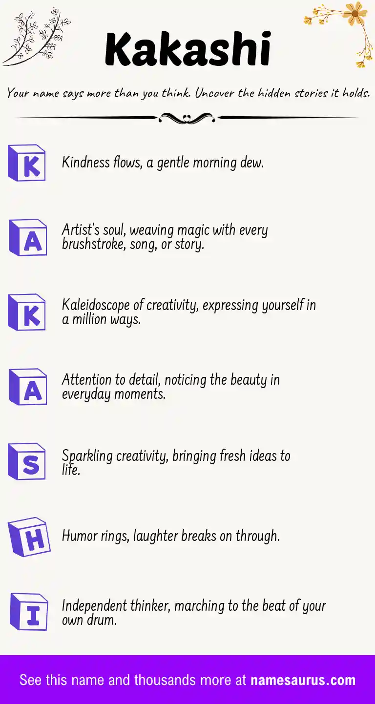 Acrostic poem about Kakashi.
