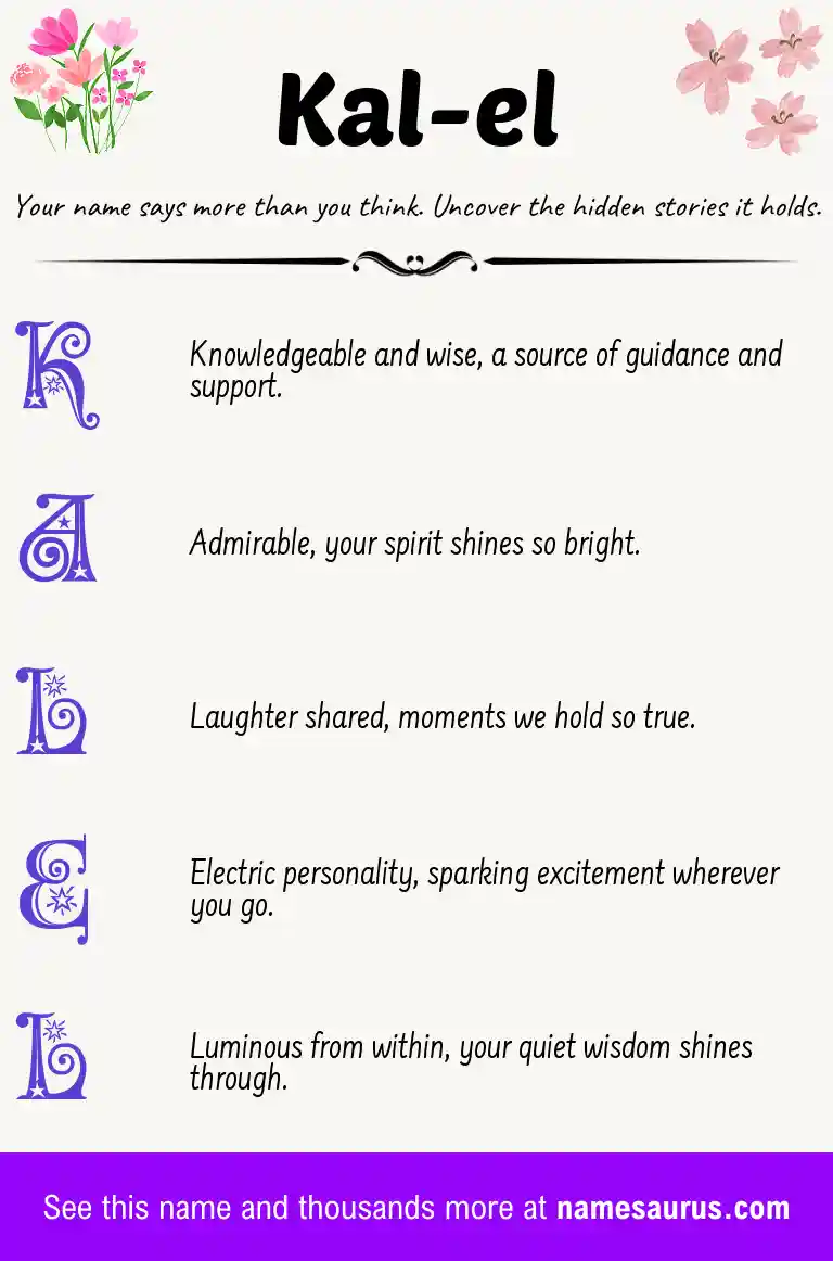 Acrostic poem about Kal-el.