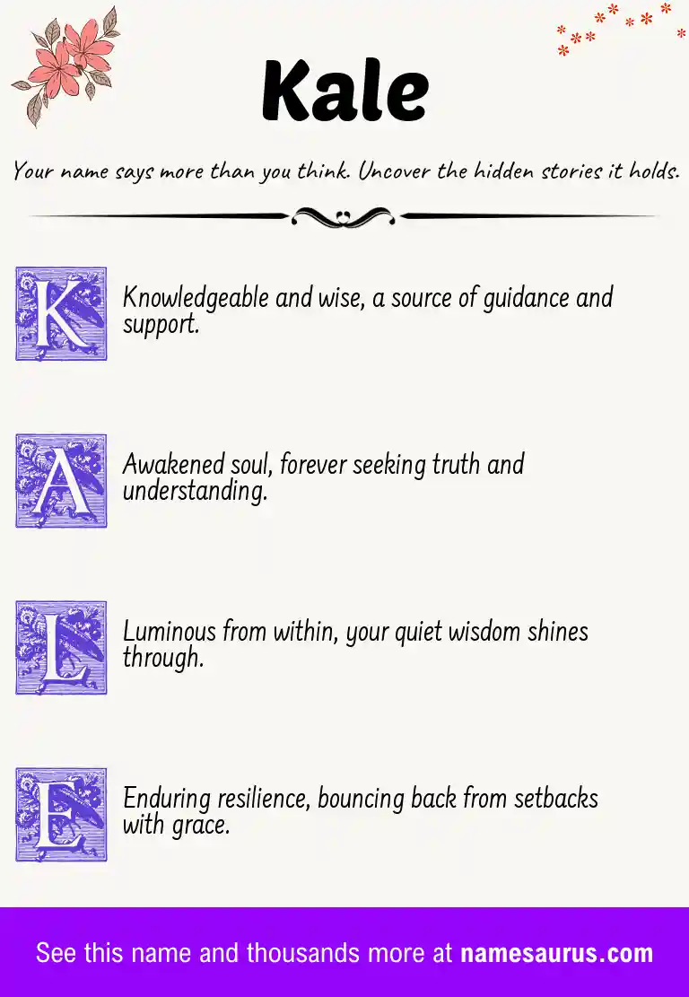 Acrostic poem about Kale.