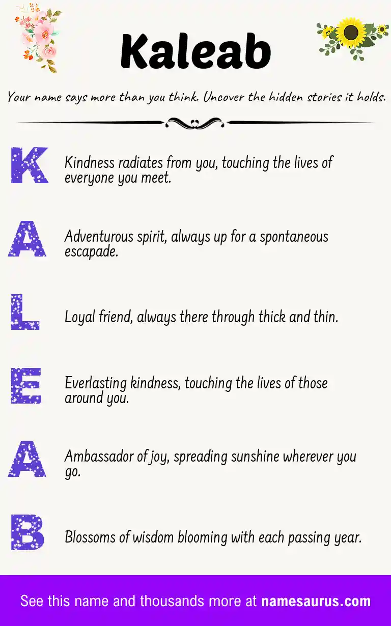Acrostic poem about Kaleab.