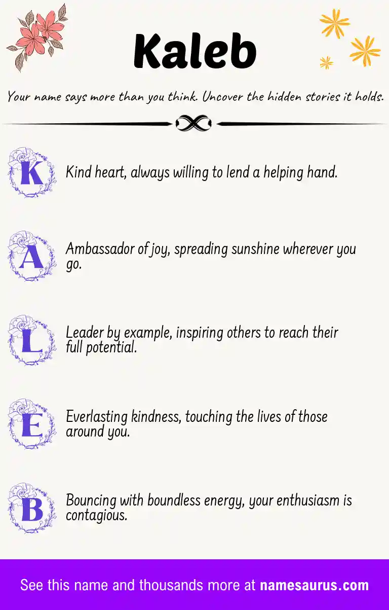 Acrostic poem about Kaleb.