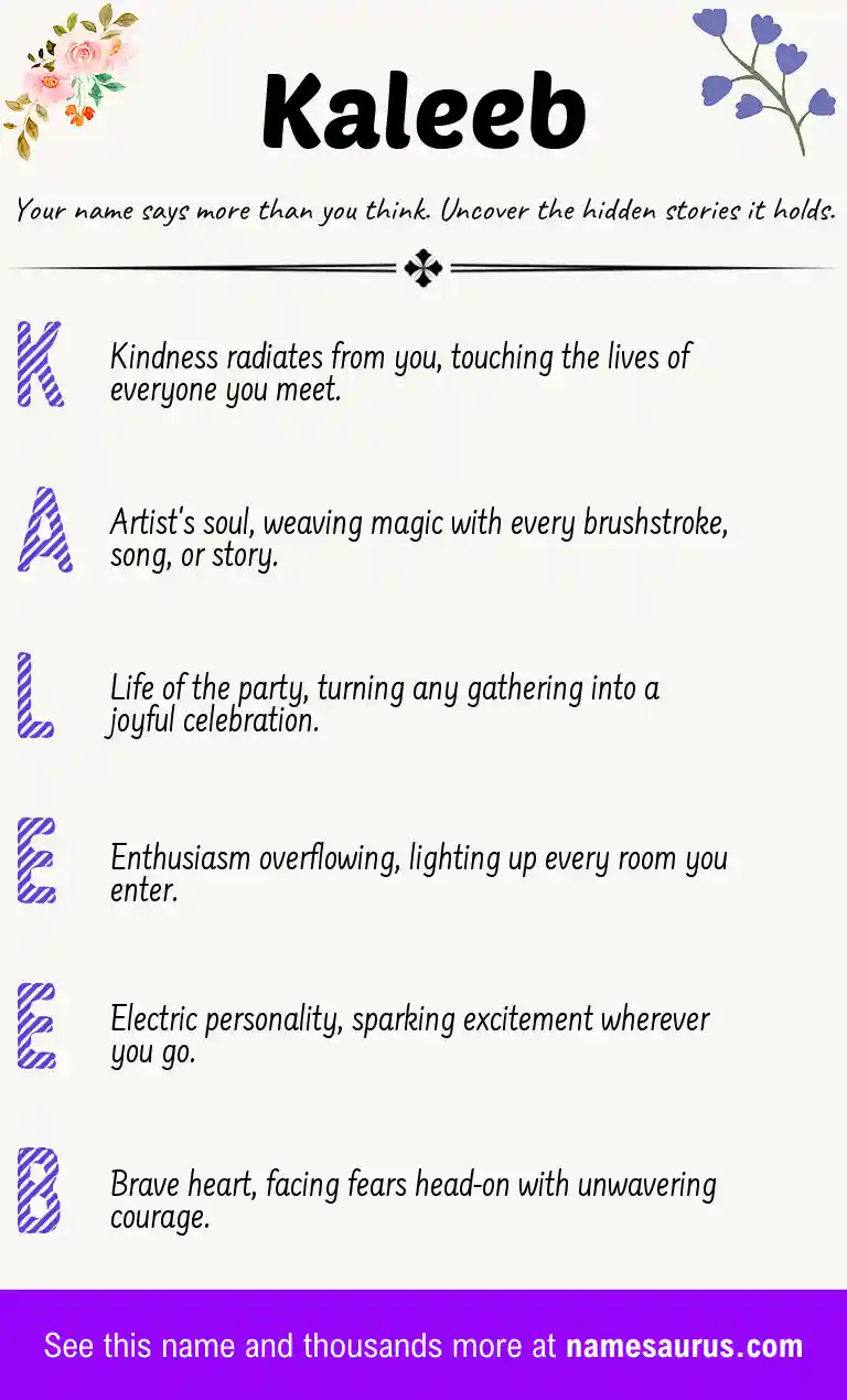 Acrostic poem about Kaleeb.