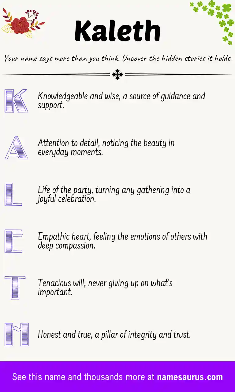 Acrostic poem about Kaleth.