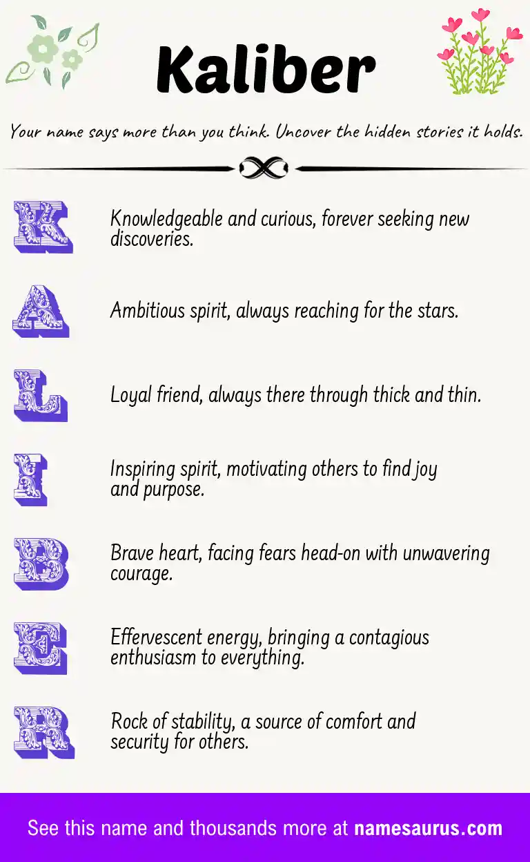 Acrostic poem about Kaliber.