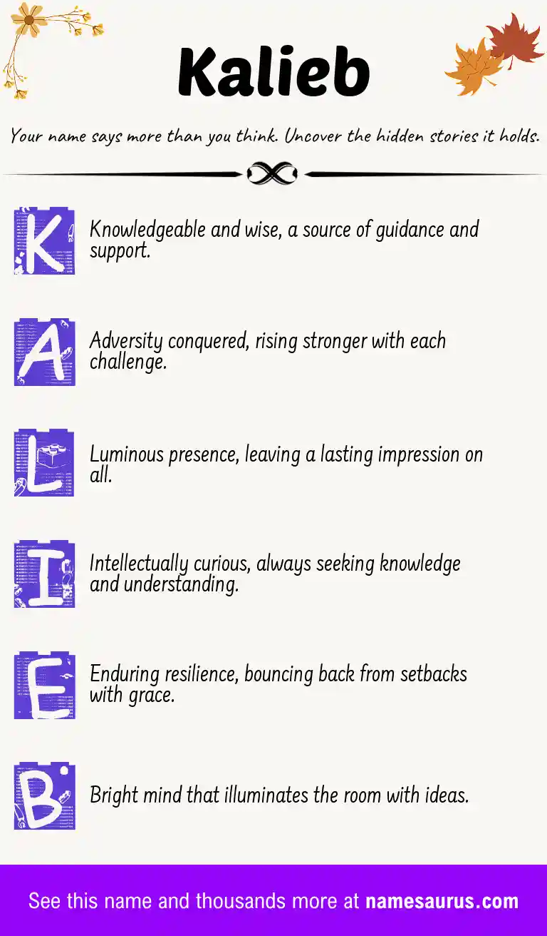 Acrostic poem about Kalieb.