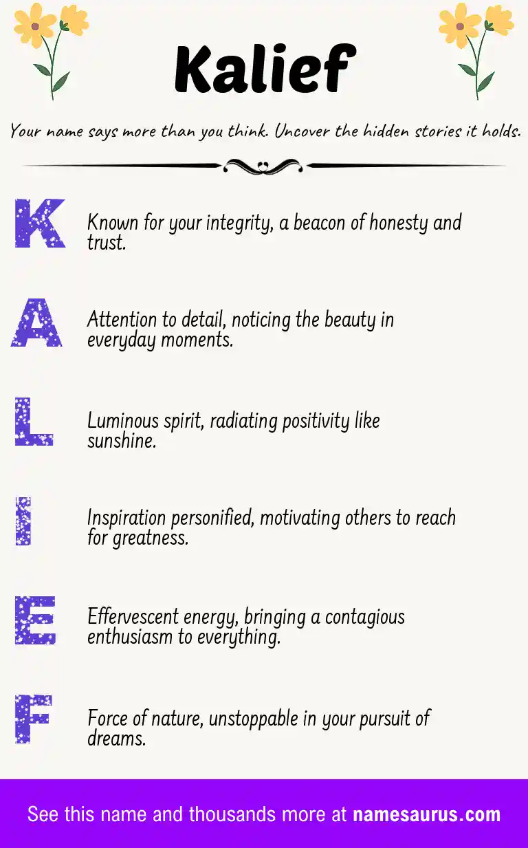 Acrostic poem about Kalief.