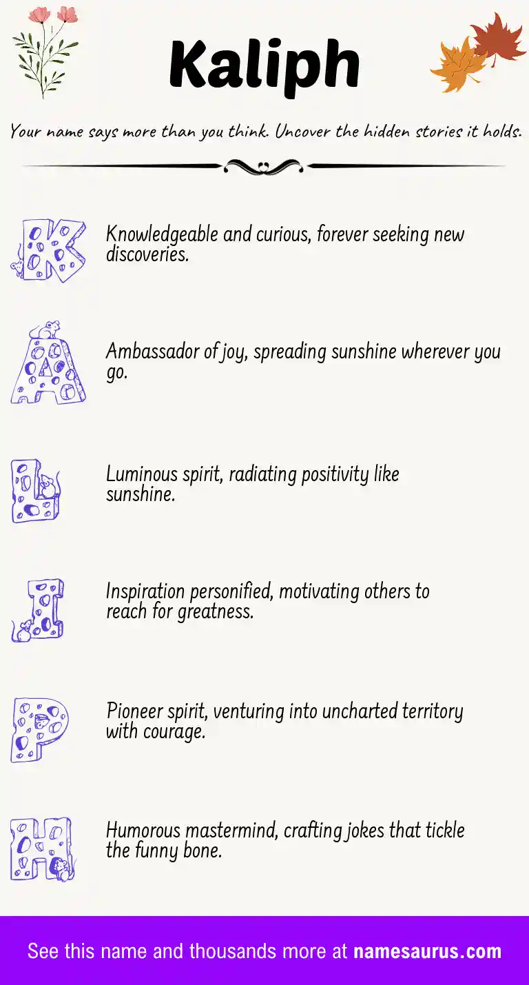 Acrostic poem about Kaliph.