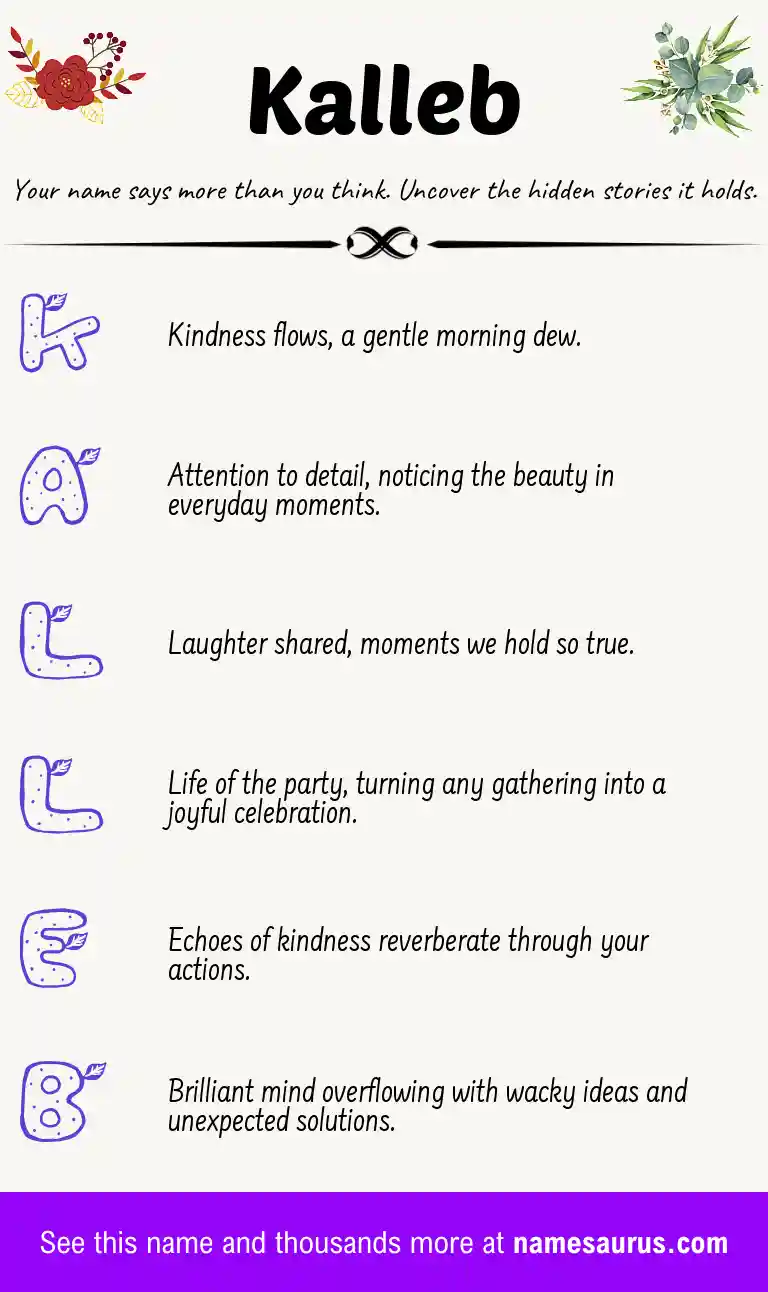 Acrostic poem about Kalleb.