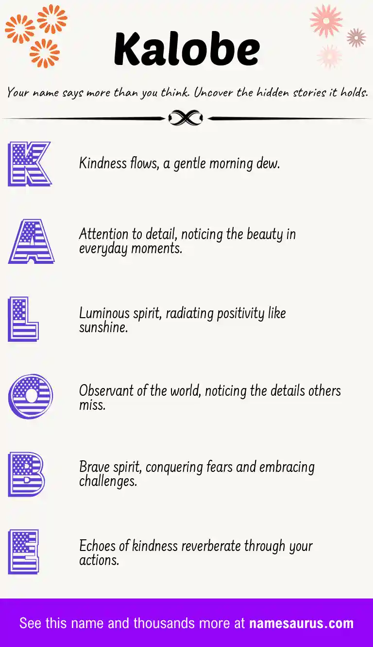 Acrostic poem about Kalobe.