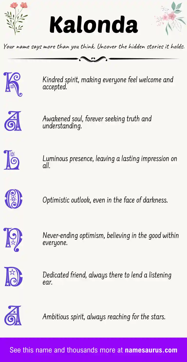 Acrostic poem about Kalonda.
