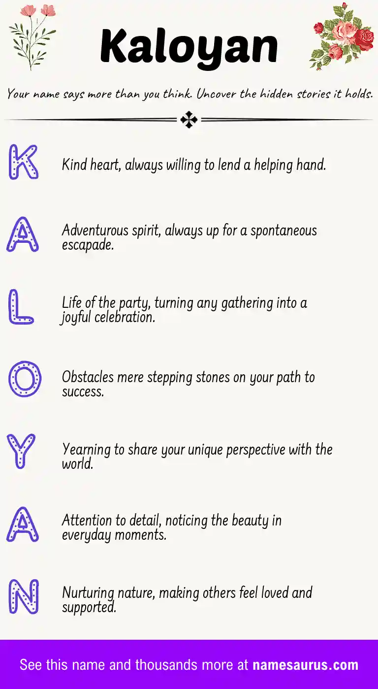 Acrostic poem about Kaloyan.