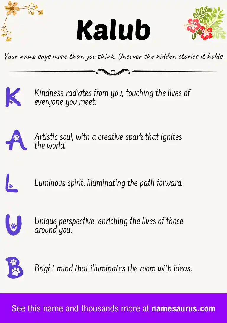 Acrostic poem about Kalub.