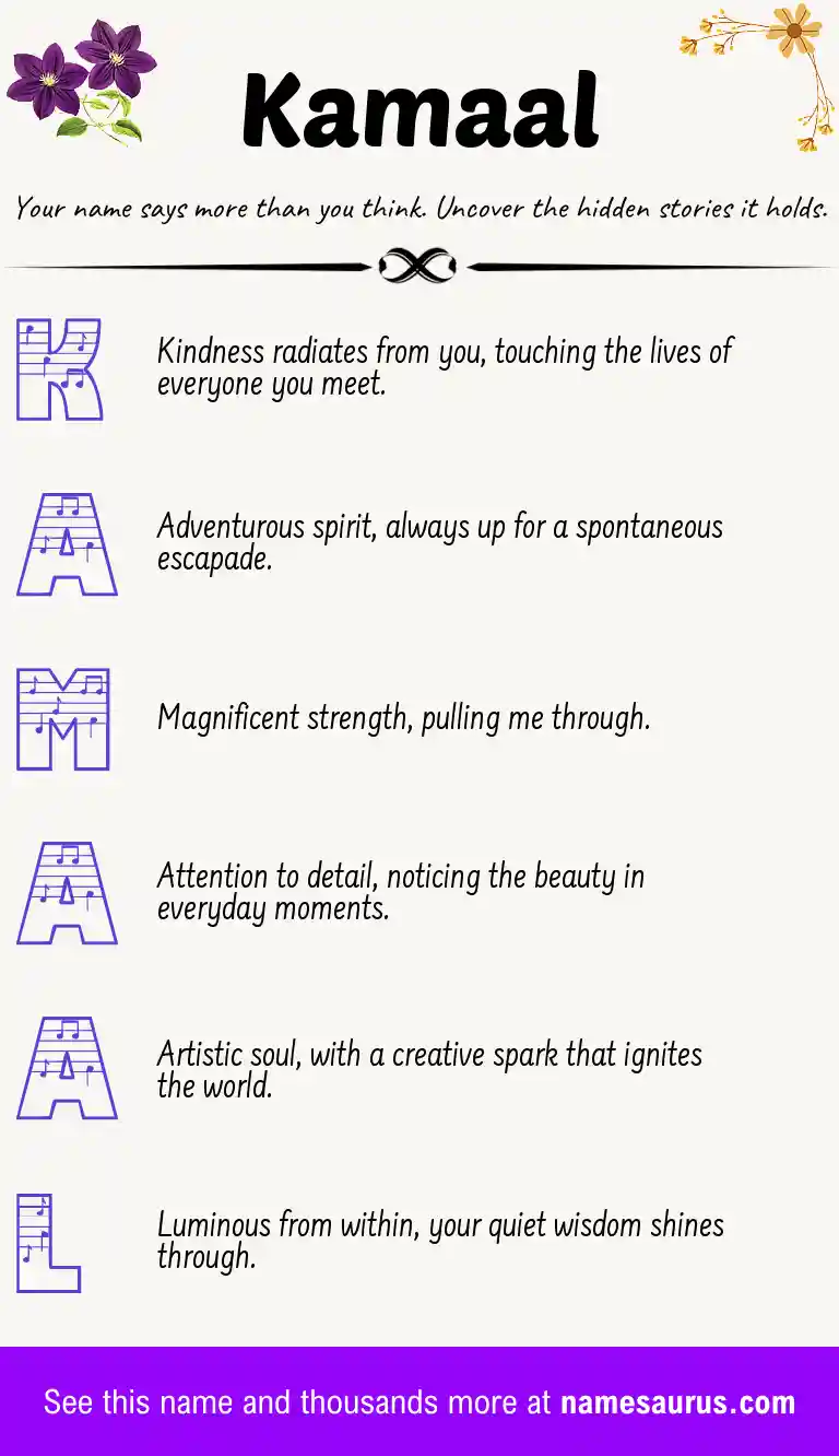Acrostic poem about Kamaal.
