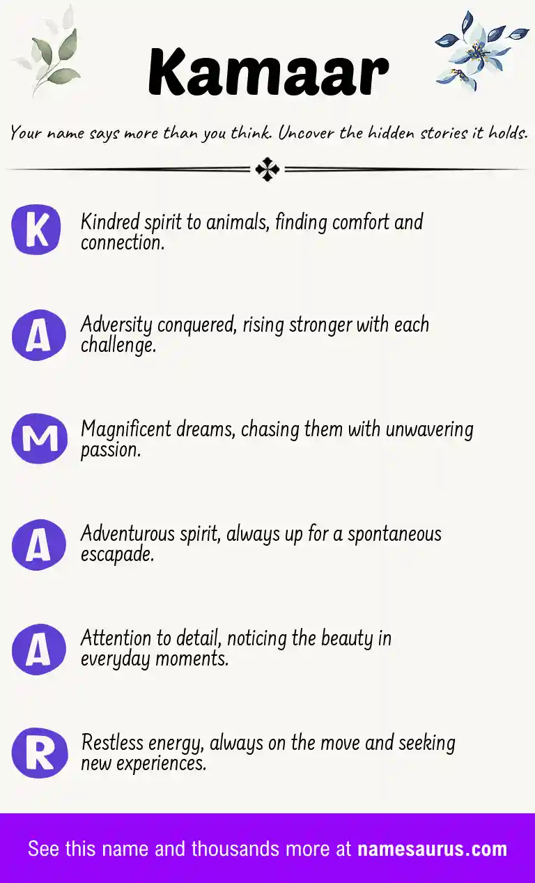 Acrostic poem about Kamaar.