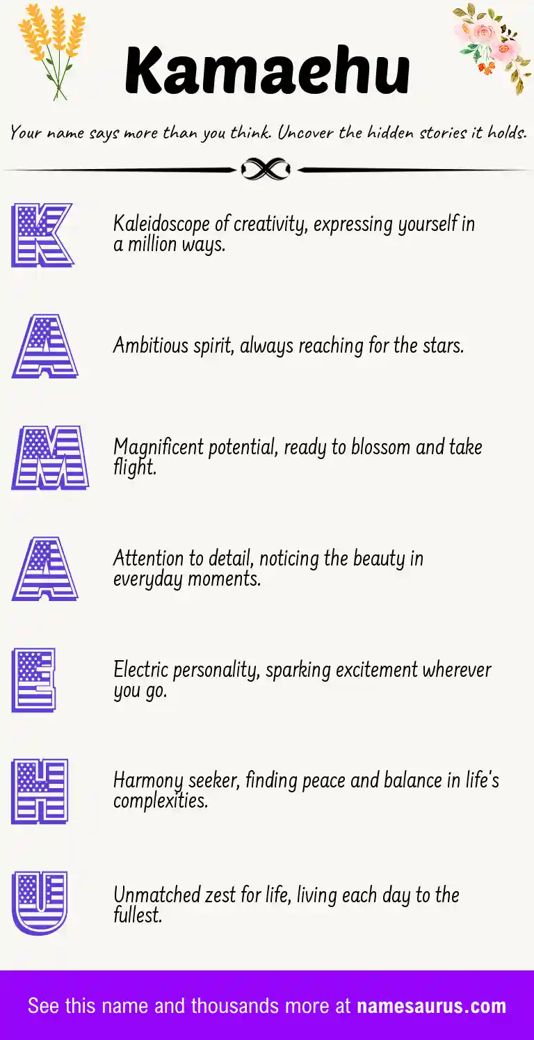 Acrostic poem about Kamaehu.