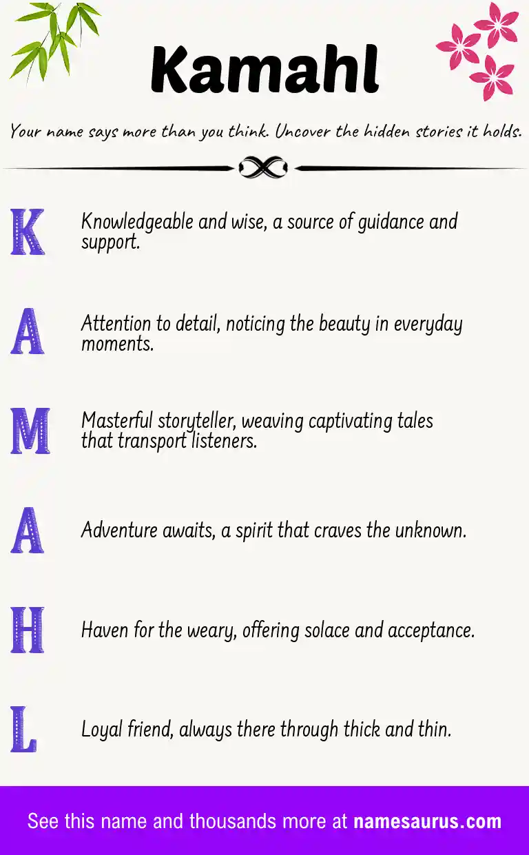 Acrostic poem about Kamahl.