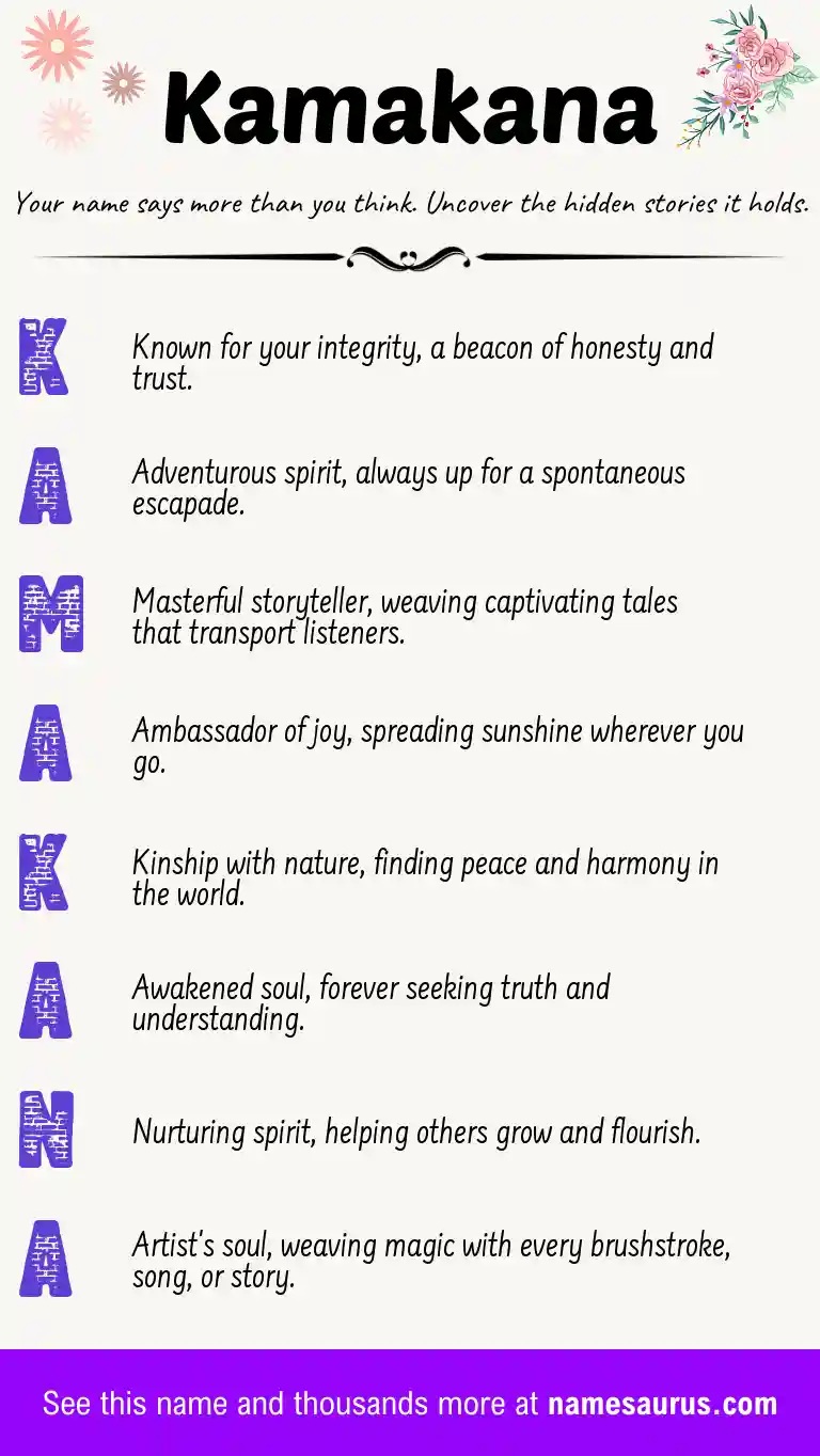 Acrostic poem about Kamakana.