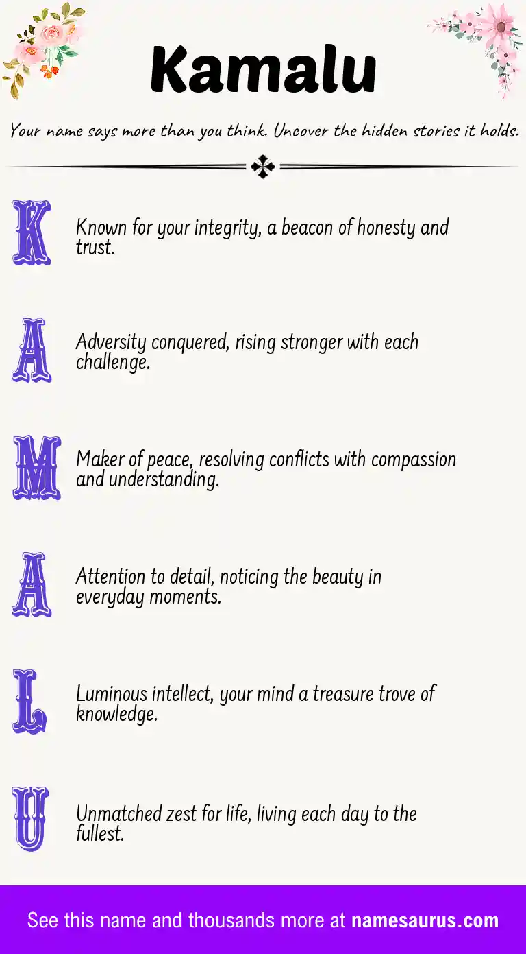 Acrostic poem about Kamalu.