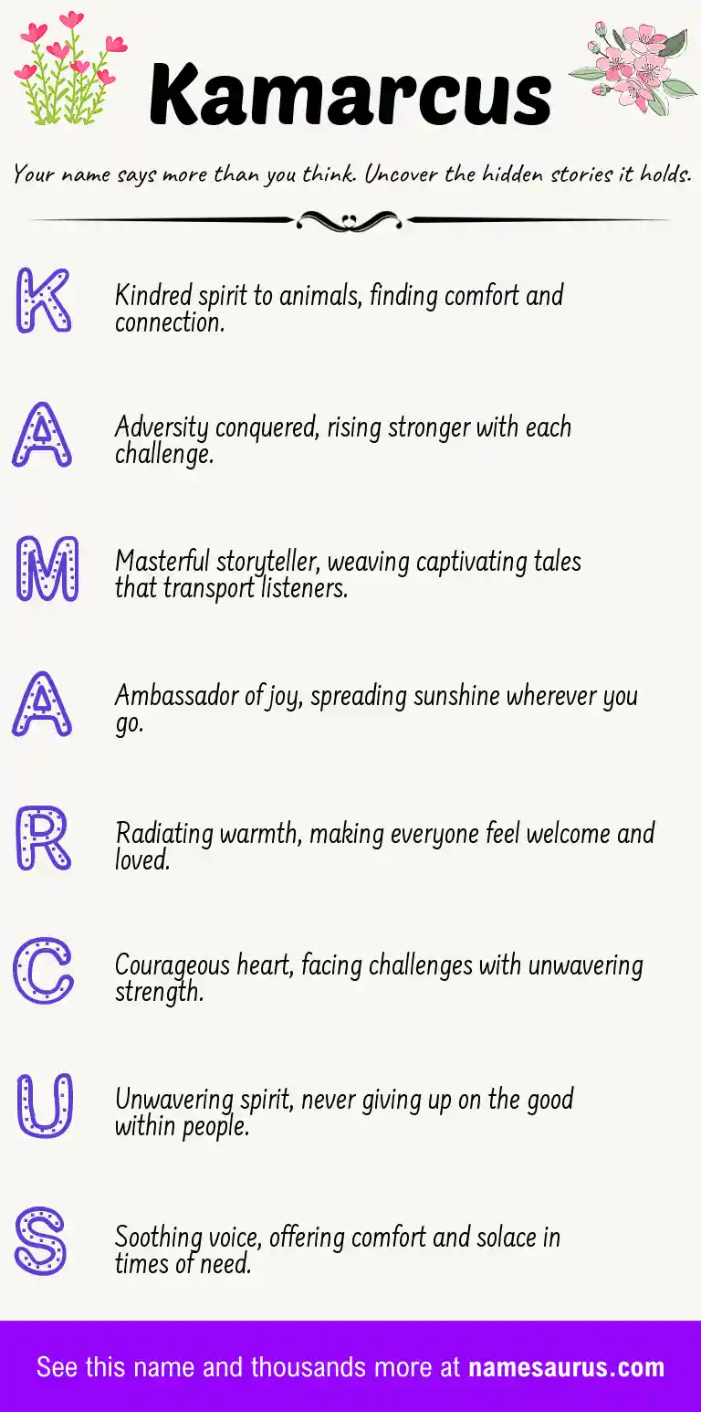 Acrostic poem about Kamarcus.