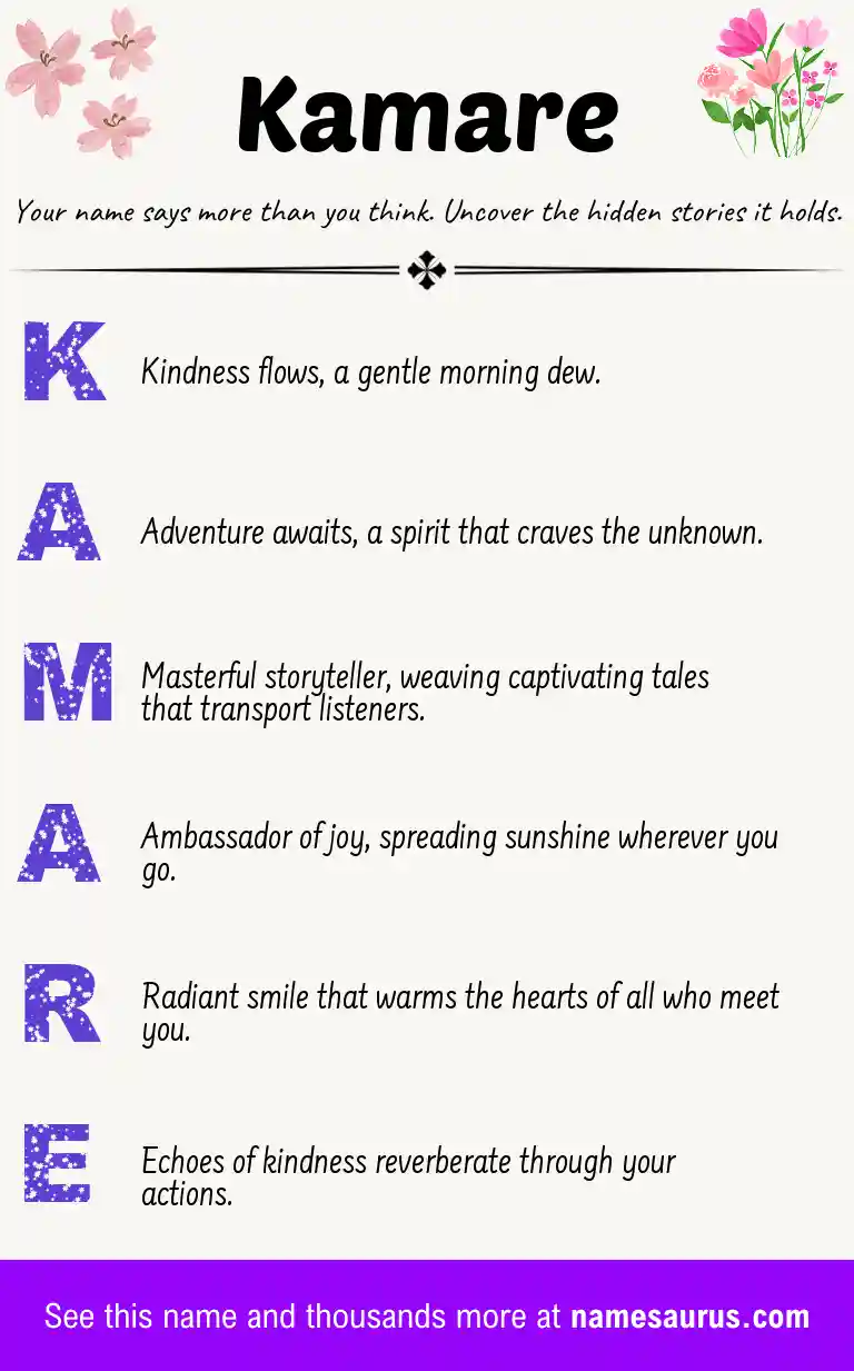 Acrostic poem about Kamare.