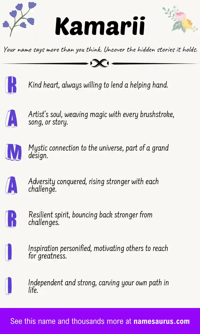 Acrostic poem about Kamarii.