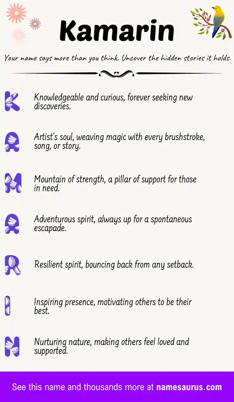 Acrostic poem about Kamarin.