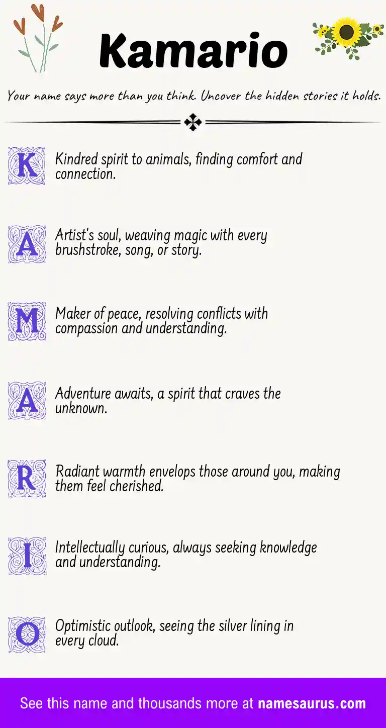 Acrostic poem about Kamario.
