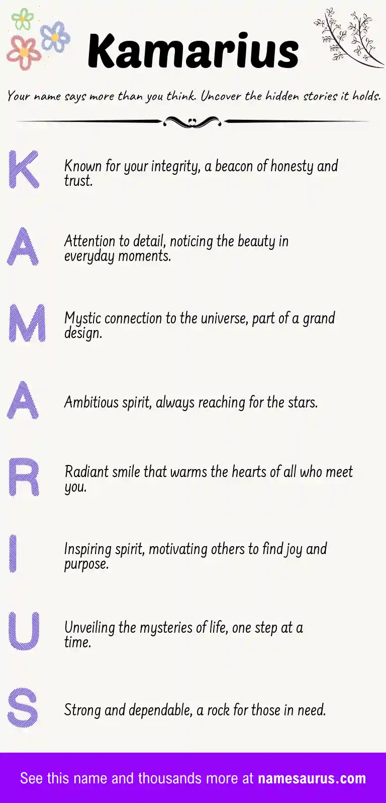 Acrostic poem about Kamarius.