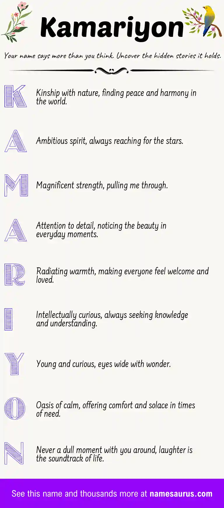 Acrostic poem about Kamariyon.