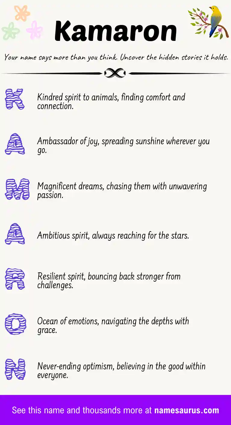 Acrostic poem about Kamaron.
