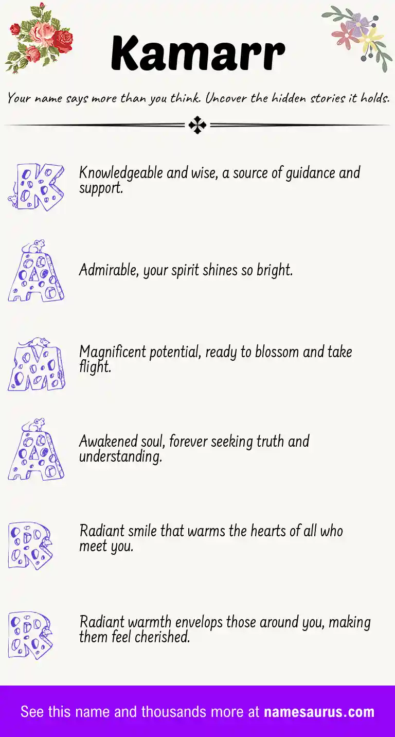 Acrostic poem about Kamarr.