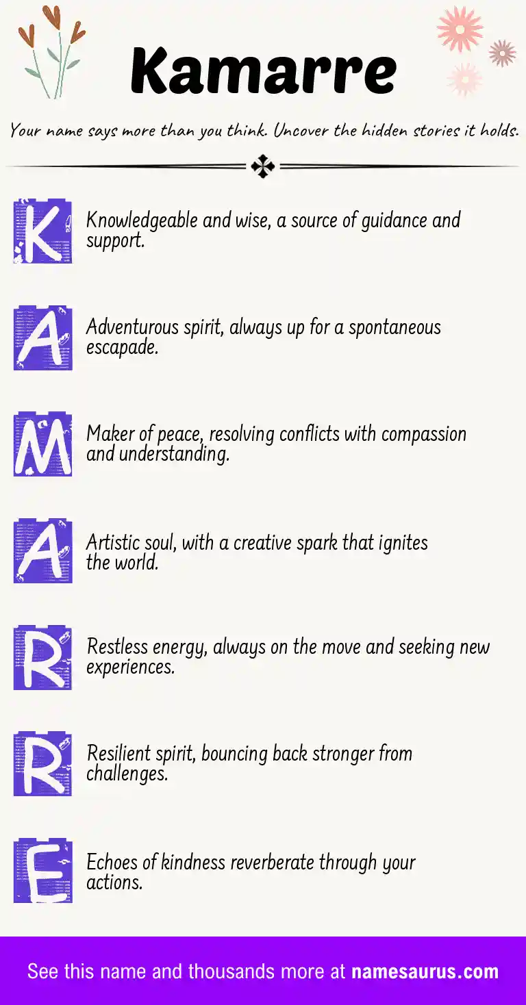 Acrostic poem about Kamarre.