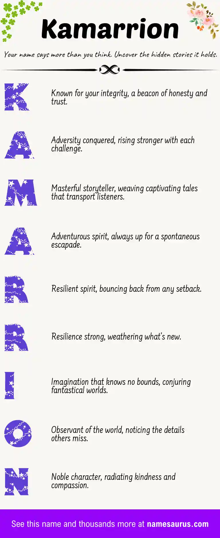 Acrostic poem about Kamarrion.