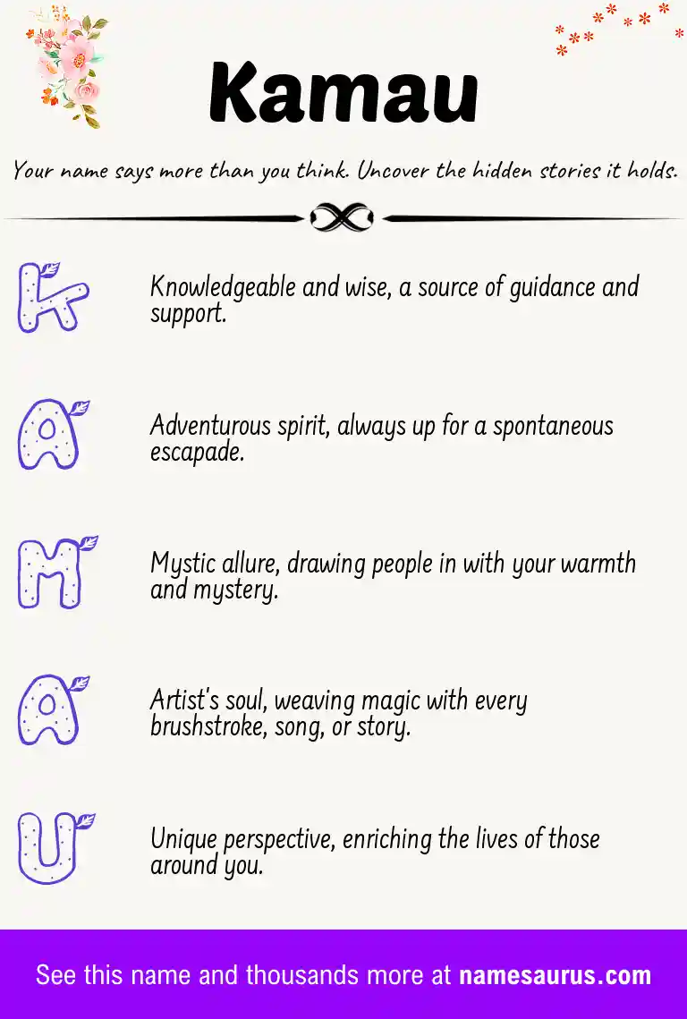 Acrostic poem about Kamau.