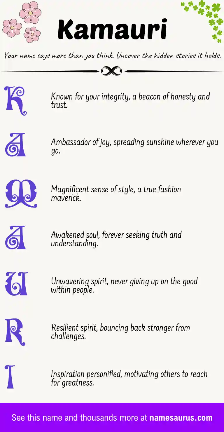 Acrostic poem about Kamauri.