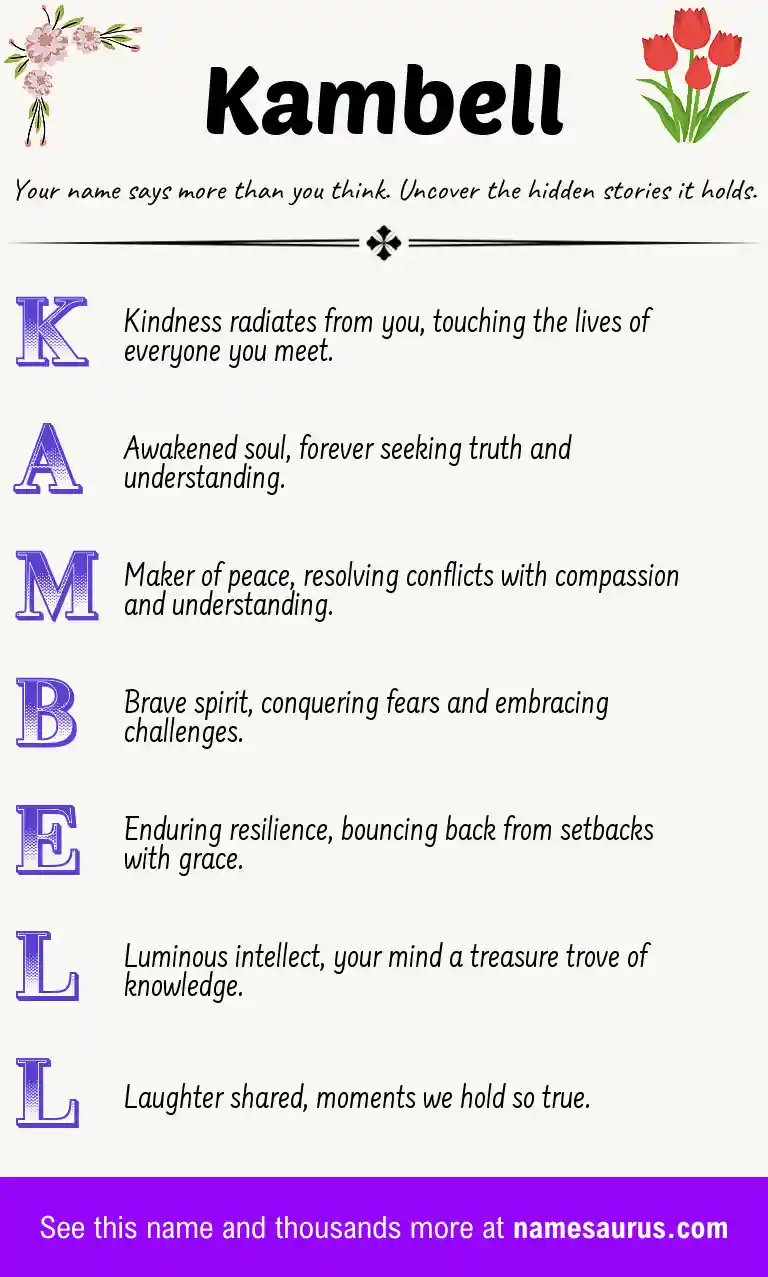 Acrostic poem about Kambell.