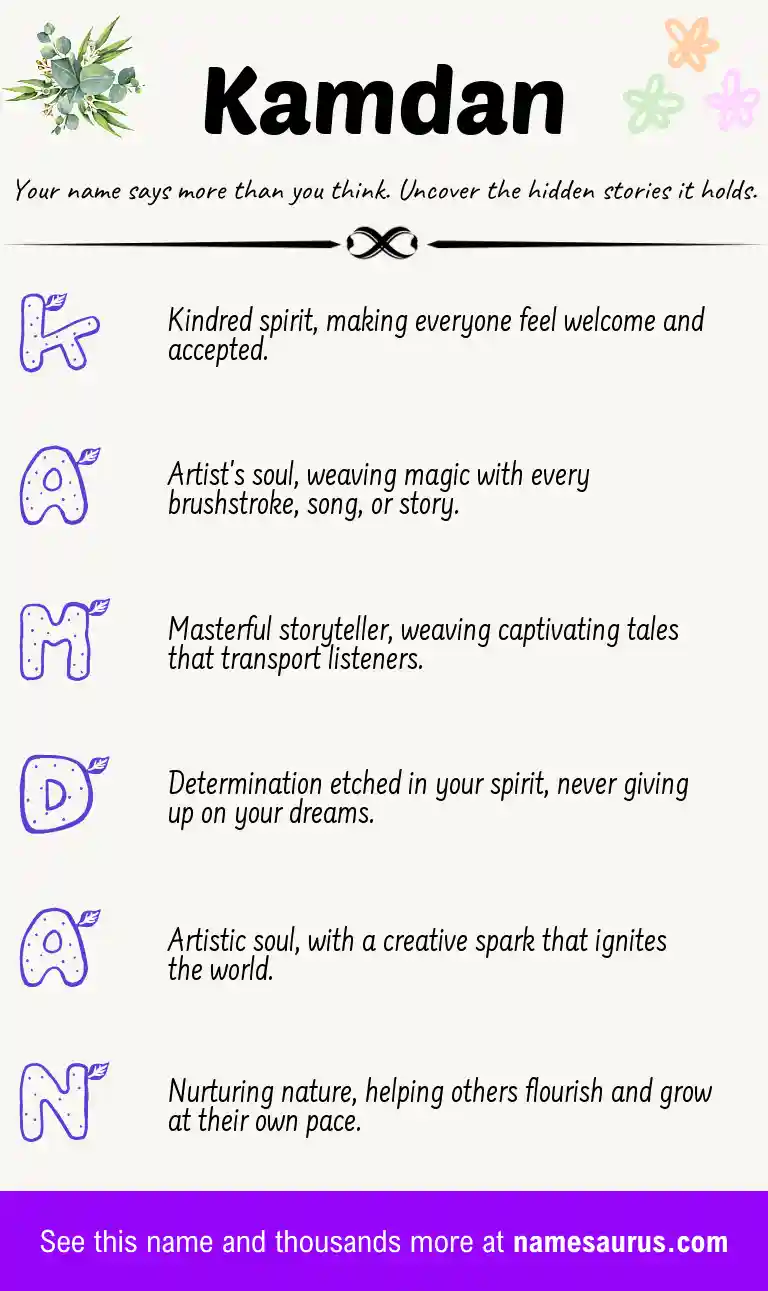 Acrostic poem about Kamdan.