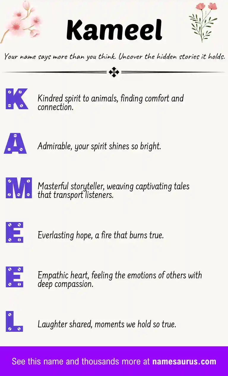 Acrostic poem about Kameel.
